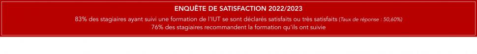 Satisfaction